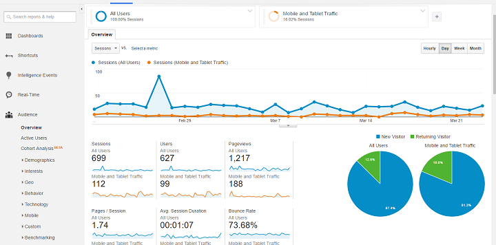 google_analytics.png